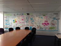 Ria -- Strasbourg Graphic harvest in the meeting room of Michel Barnier at Berlaymont Building